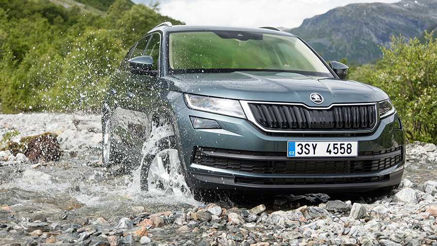 Skoda Karoq vs Skoda Kodiaq